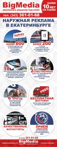 Размещение наружной рекламы в Екатеринбурге